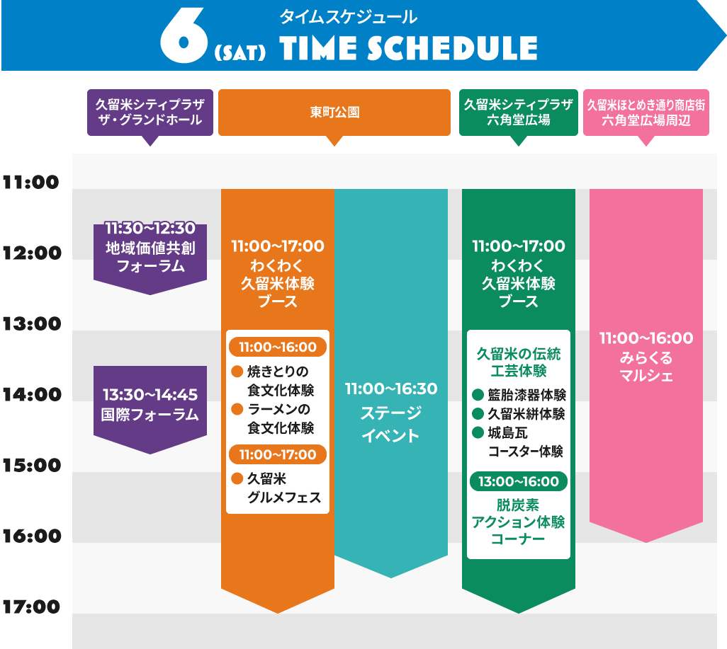 2026/6/6(SAT)タイムスケジュール